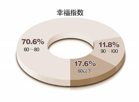 新葡的京集团350vip8888(中国)有限公司官网