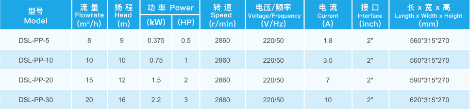 新葡的京集团350vip8888(中国)有限公司官网