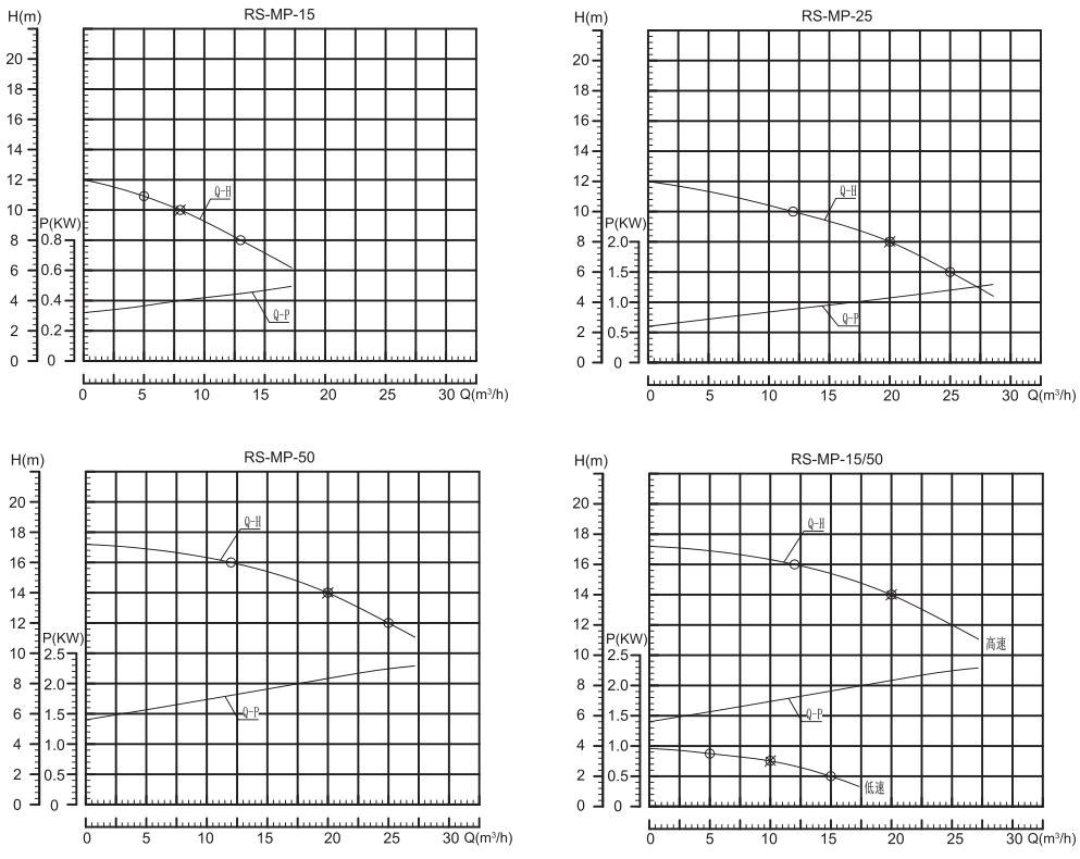 新葡的京集团350vip8888(中国)有限公司官网