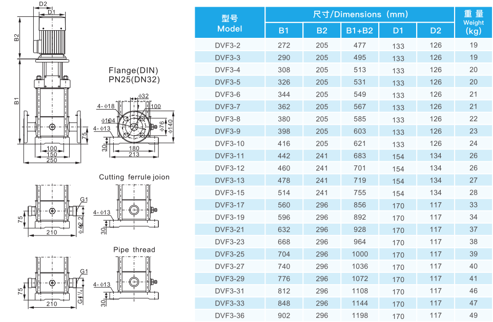 新葡的京集团350vip8888(中国)有限公司官网