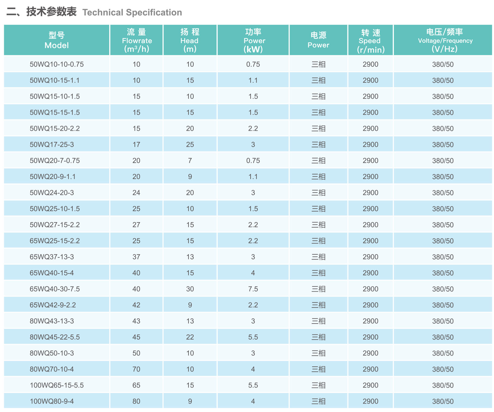 新葡的京集团350vip8888(中国)有限公司官网