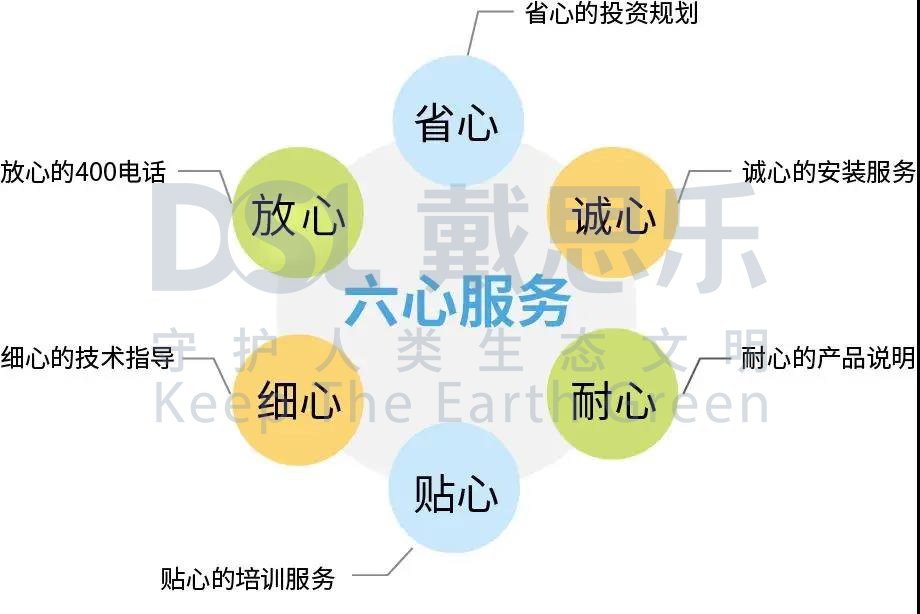 新葡的京集团350vip8888(中国)有限公司官网