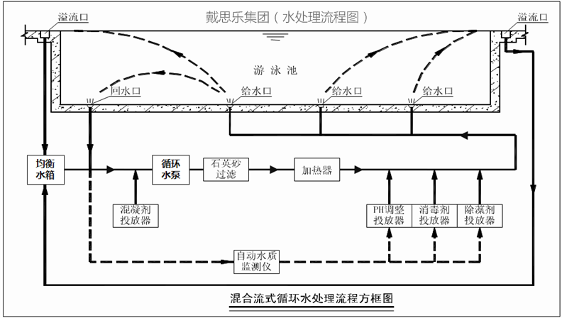 新葡的京集团350vip8888(中国)有限公司官网