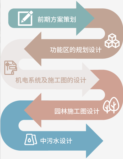 新葡的京集团350vip8888(中国)有限公司官网