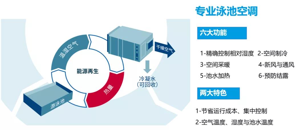 新葡的京集团350vip8888(中国)有限公司官网