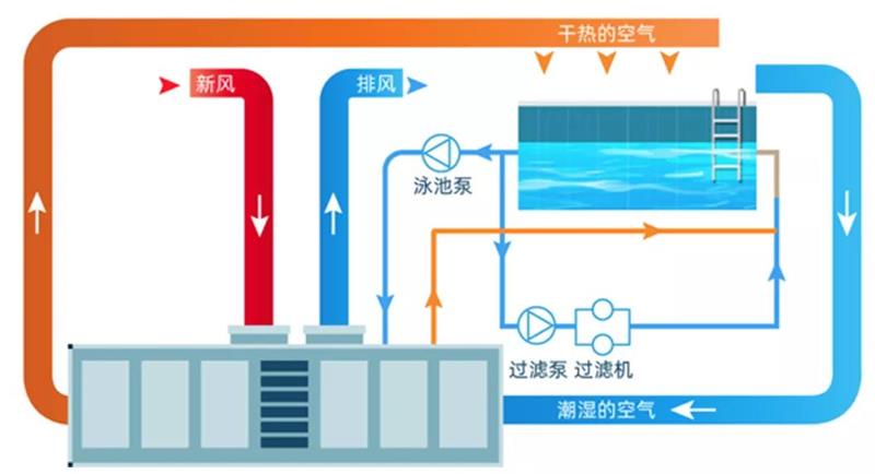 新葡的京集团350vip8888(中国)有限公司官网