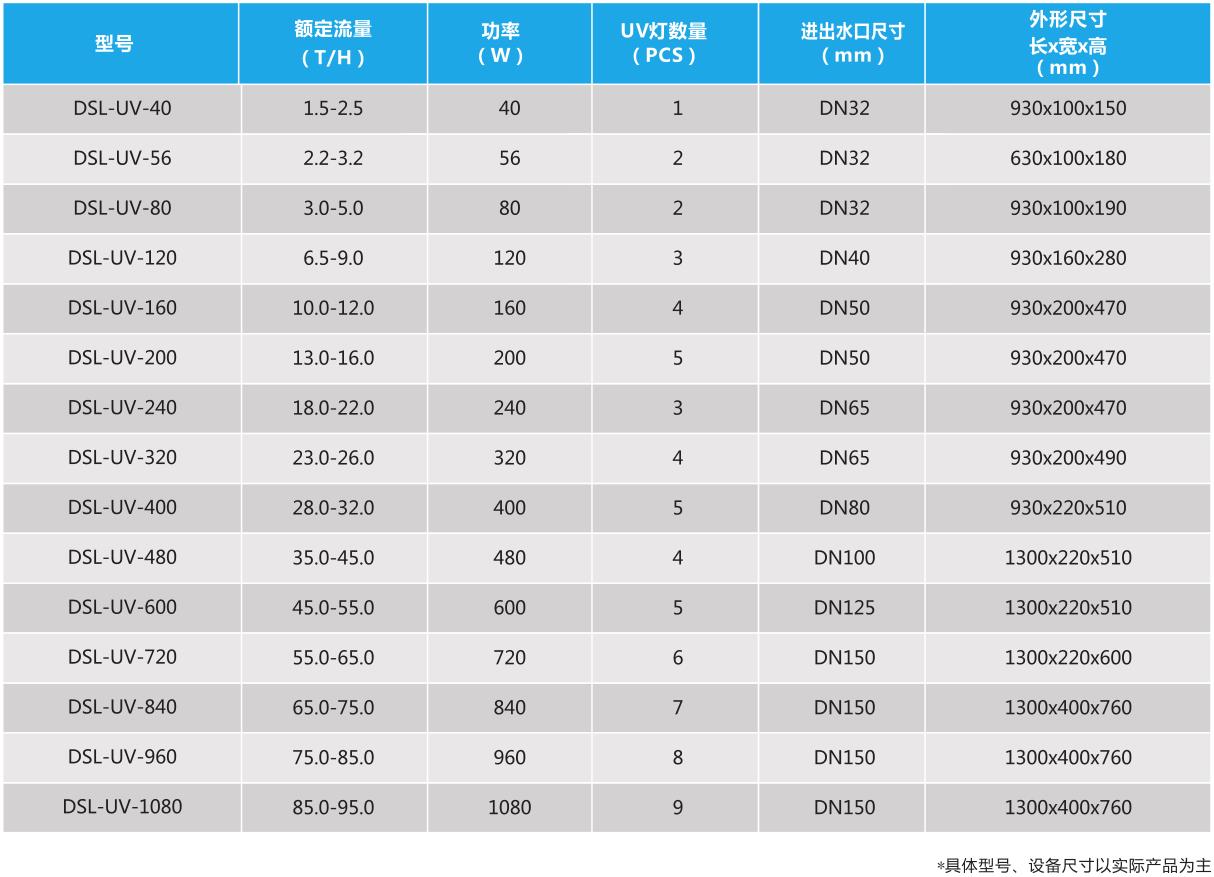 新葡的京集团350vip8888(中国)有限公司官网
