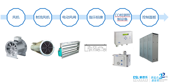 新葡的京集团350vip8888(中国)有限公司官网