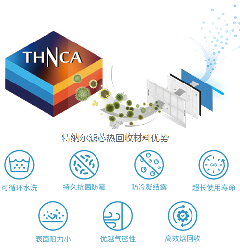 新葡的京集团350vip8888(中国)有限公司官网