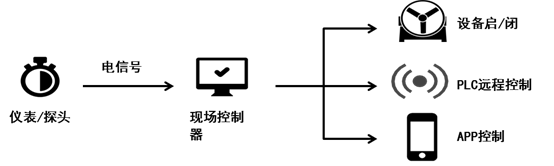 新葡的京集团350vip8888(中国)有限公司官网