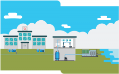 医院废水处置惩罚计划该怎么做？