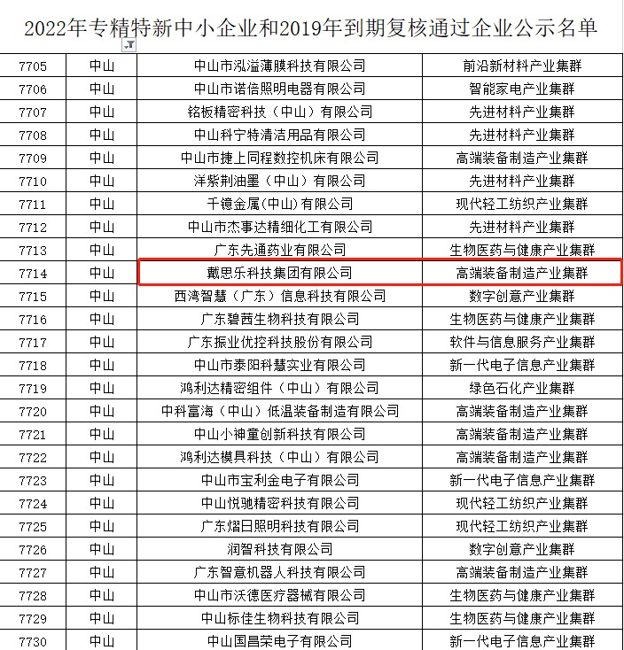 新葡的京集团350vip8888(中国)有限公司官网