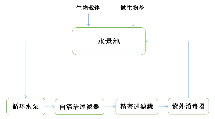 新葡的京集团350vip8888(中国)有限公司官网