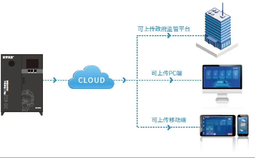 新葡的京集团350vip8888(中国)有限公司官网