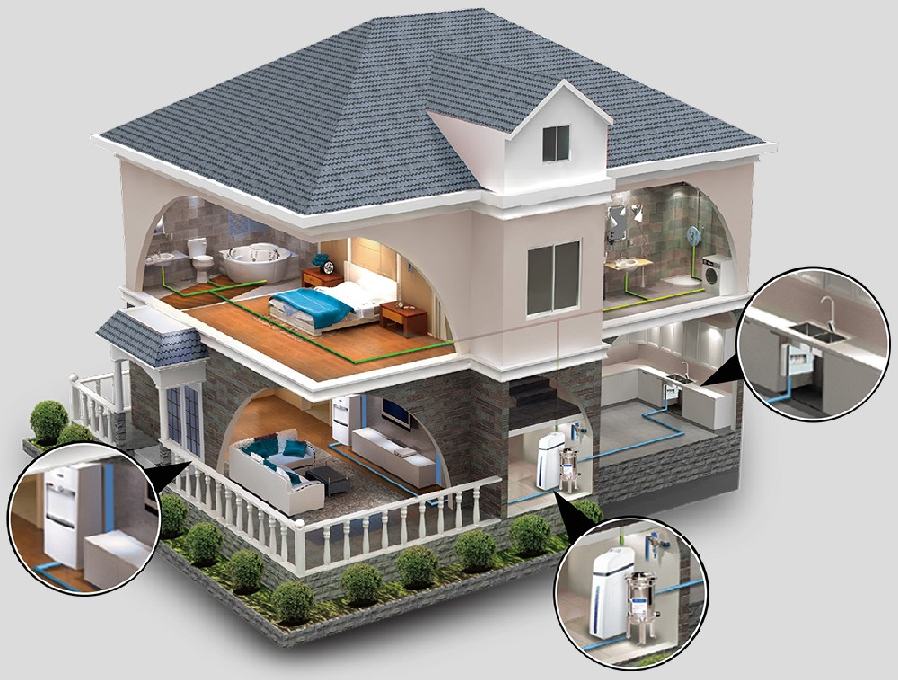 全屋清水十大品牌,全屋清水十大品牌排行榜